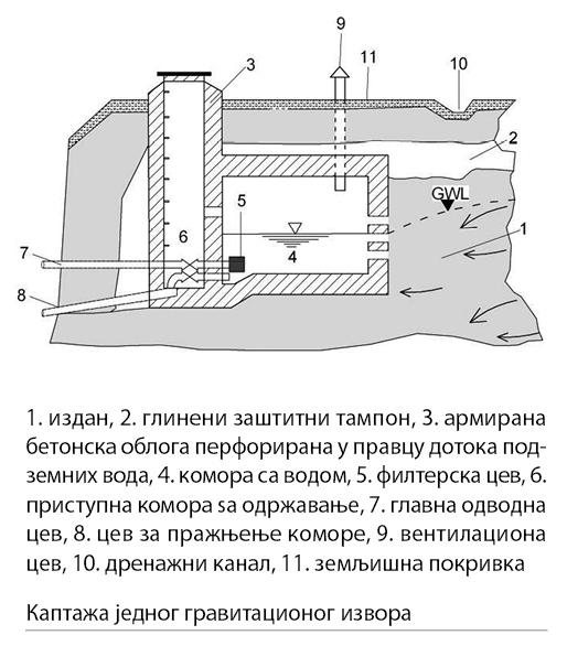 001_III_Kaptaza-jednog-gravitacionog-izvora.jpg