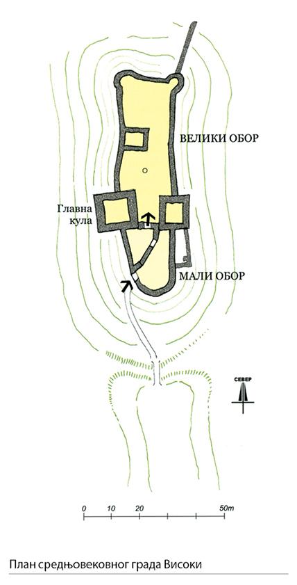 001_III_Plan-srednjovekovnog-grada-Visoki.jpg