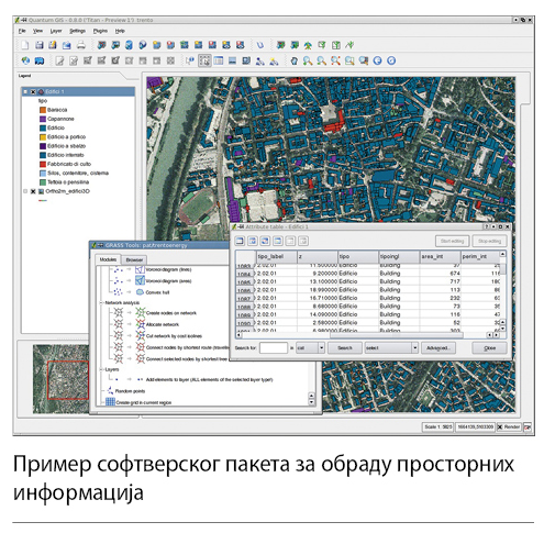 001_SE_Primer-softverskog-paketa-za-obradu-prostornih-informacija.png