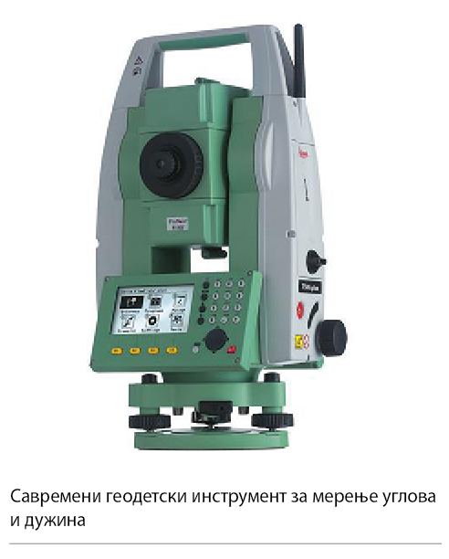 004_SE_IV_Savremeni-geodetski-instrument-za-merenje-uglova-i-duzina.png