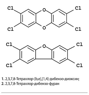 001_SE_V_formule-dioksina.jpg