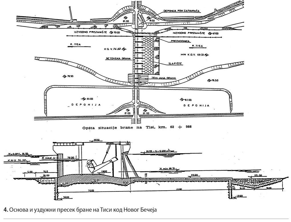 005_SE_V_Osnova-i-uzduzni-presek-brane-na-Tisi-kod-Novog-Beceja.jpg